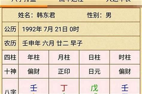 伤官格|八字格局：伤官配印格详解，伤官配印成格条件